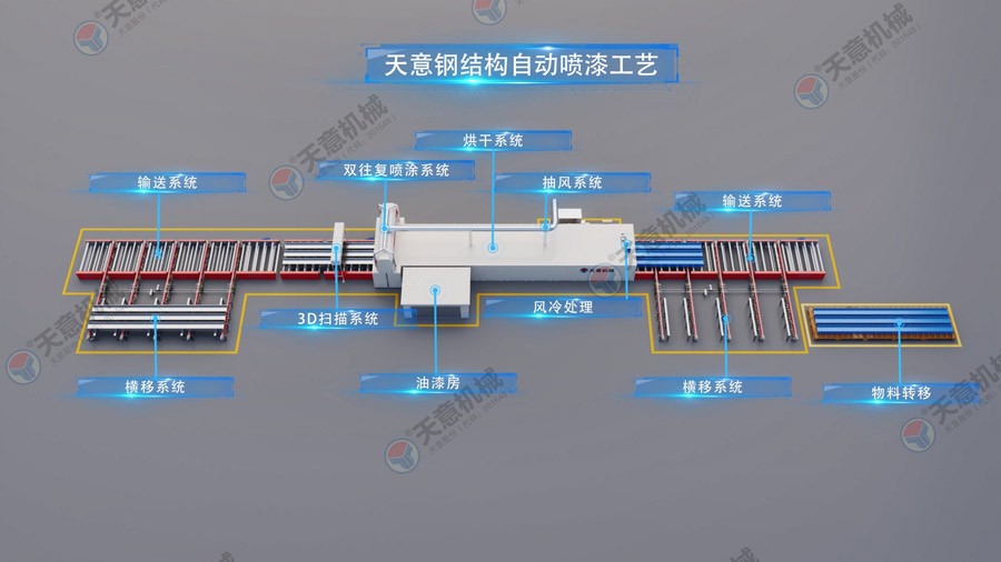 微信圖片_20240225101647 微信圖片_20240225101647